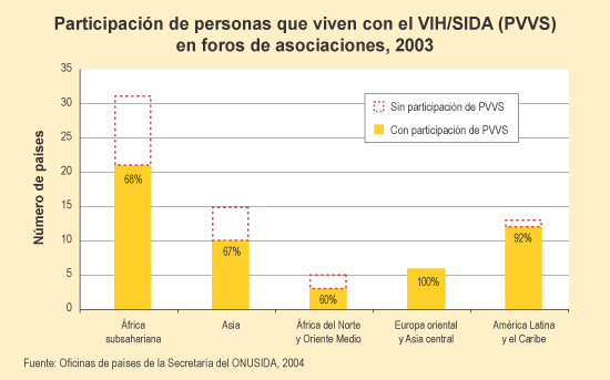 Figura 51